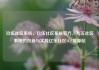 玖伍社区系统，玖伍社区系统官方，九五社区系统的创新与实践亿乐社区SUP货源站
