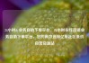 24小时dy业务自助下单平台，24小时在线直销业务自助下单平台，您的高效选择亿乐社区低价自营货源站