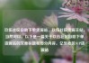 玖伍社区自助下单货源站，玖伍社区货源主站，当然可以。以下是一篇关于玖伍社区自助下单货源站的文章标题和部分内容。亿乐社区SUP货源站