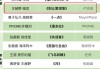 “跳楼机“红了，歌迷急了?