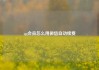 qq会员怎么用微信自动续费