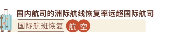 九大年度文旅出圈热点	，开辟旅行新玩法  第3张