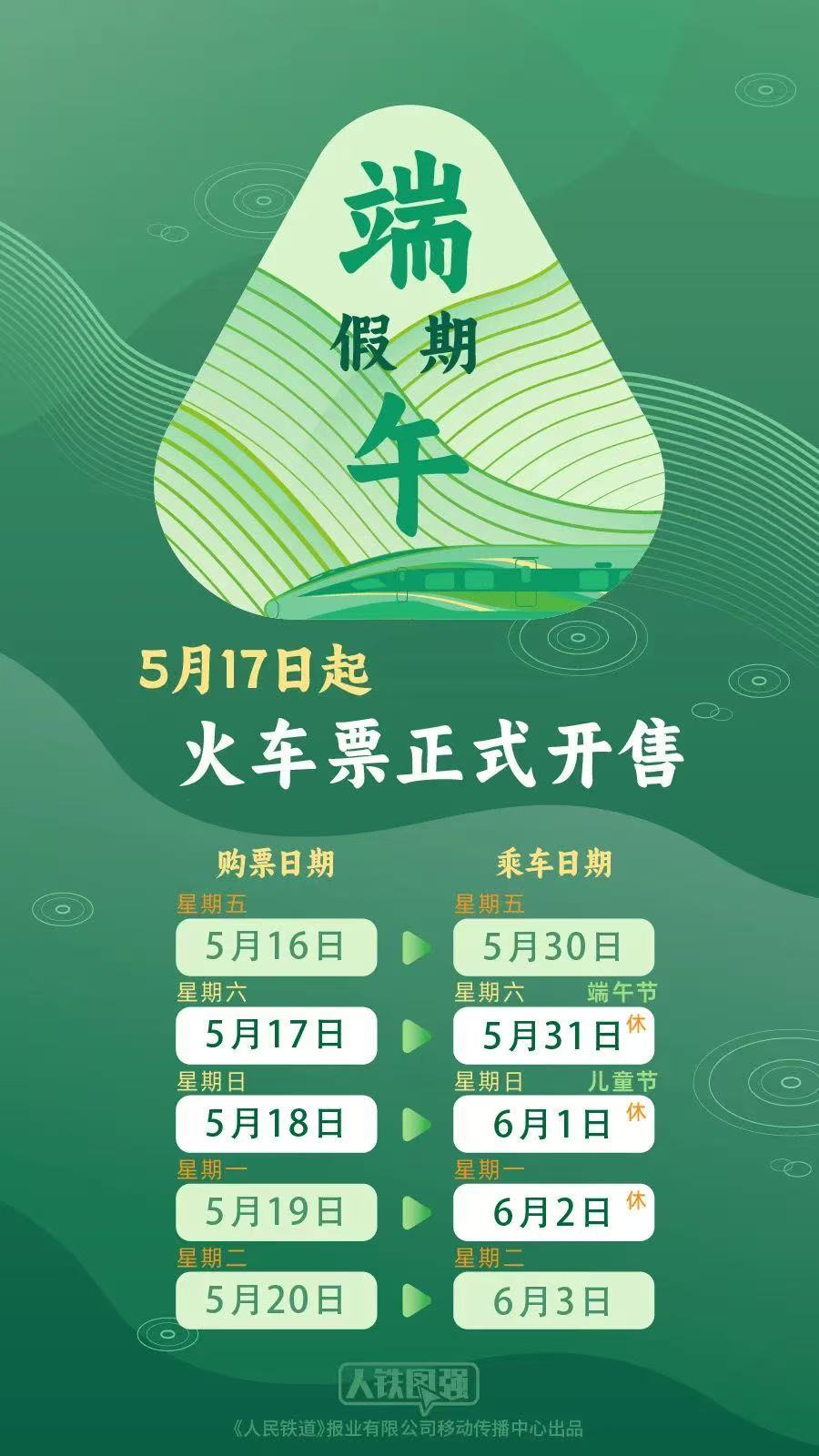 端午小长假前夜火车票今日开抢，多个技巧提高购票成功率  第1张